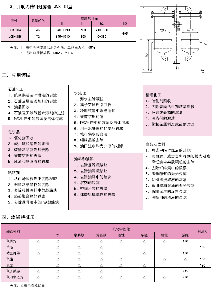 管道混合反应器