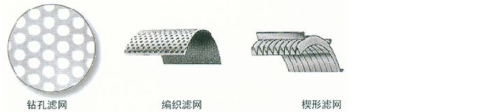 管道混合反应器